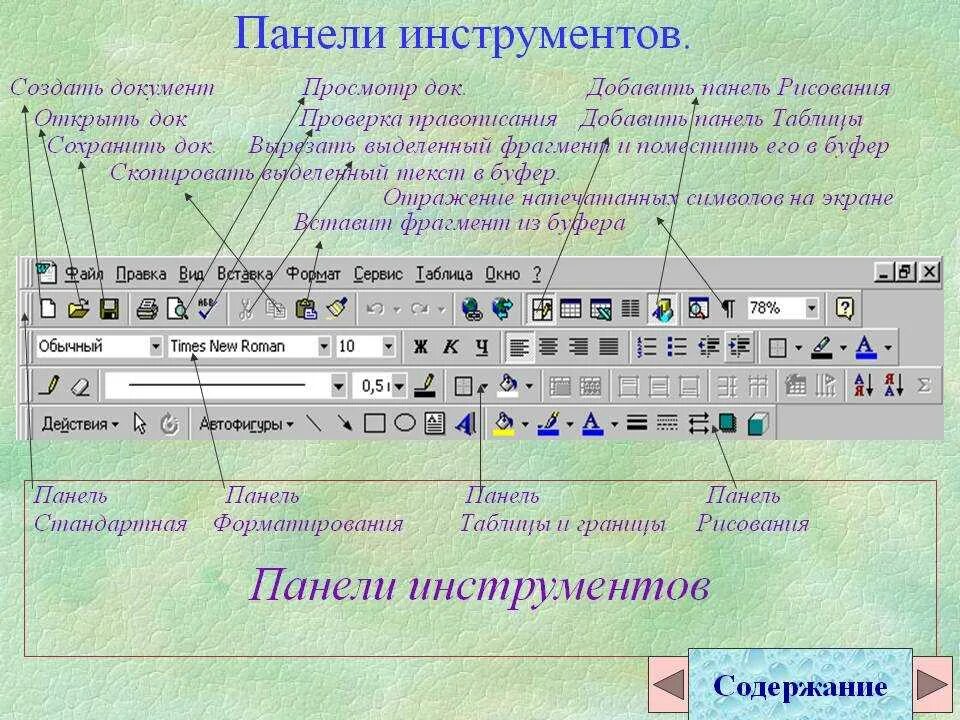 Выделите ее и нажмите. Панели инструментов MS Word. Панель текстового процессора MS Word. Ворд инструменты в панели инструментов. Кнопка панели инструментов.