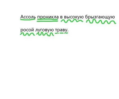 Появляется зеленая травка синтаксический разбор