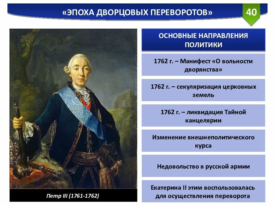 Сподвижники Петра 3 1761-1762. Дворцовый переворот 1762. 1762 год вольности дворянства