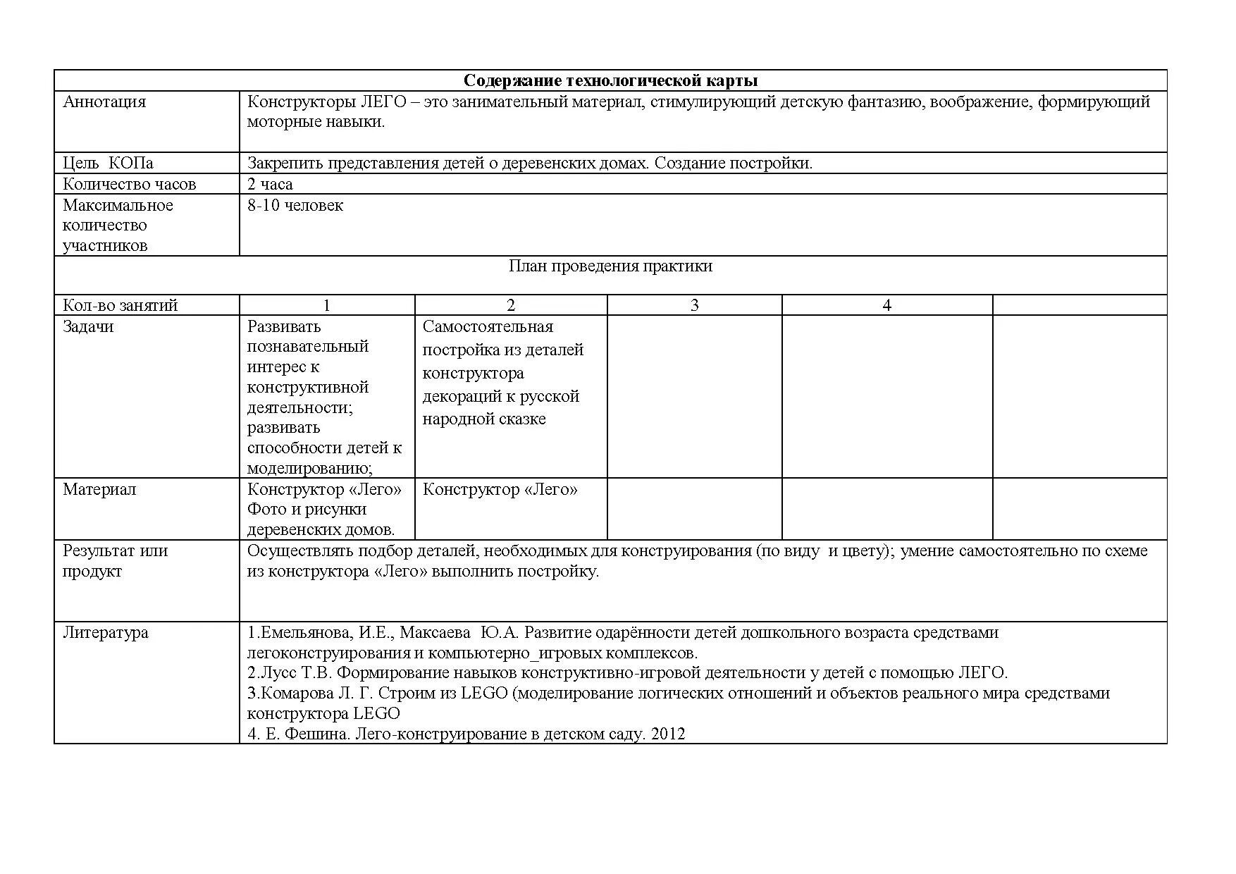 ТЕХНОЛОГИЧЕСКАЯ КАРТА КОНСТРУИРОВАНИЯ УРОКА