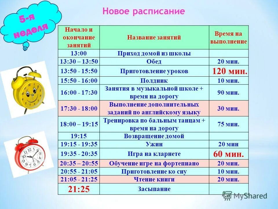 Сколько времени уроки в 1 классе. Сколько времени уроки в 1 классе