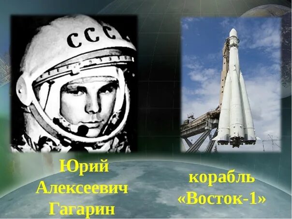 Ракета Юрия Гагарина Восток-1. Первый космический корабль Гагарина Восток 1.