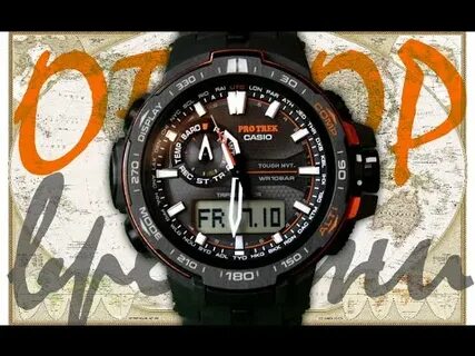 Обзор time
