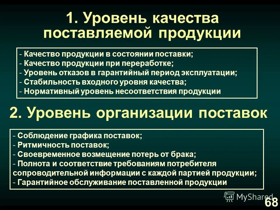 Качество. При уровне качества соответствующем. Порядок аттестации качества продукции. Градации качества. Базисная совокупность строк.