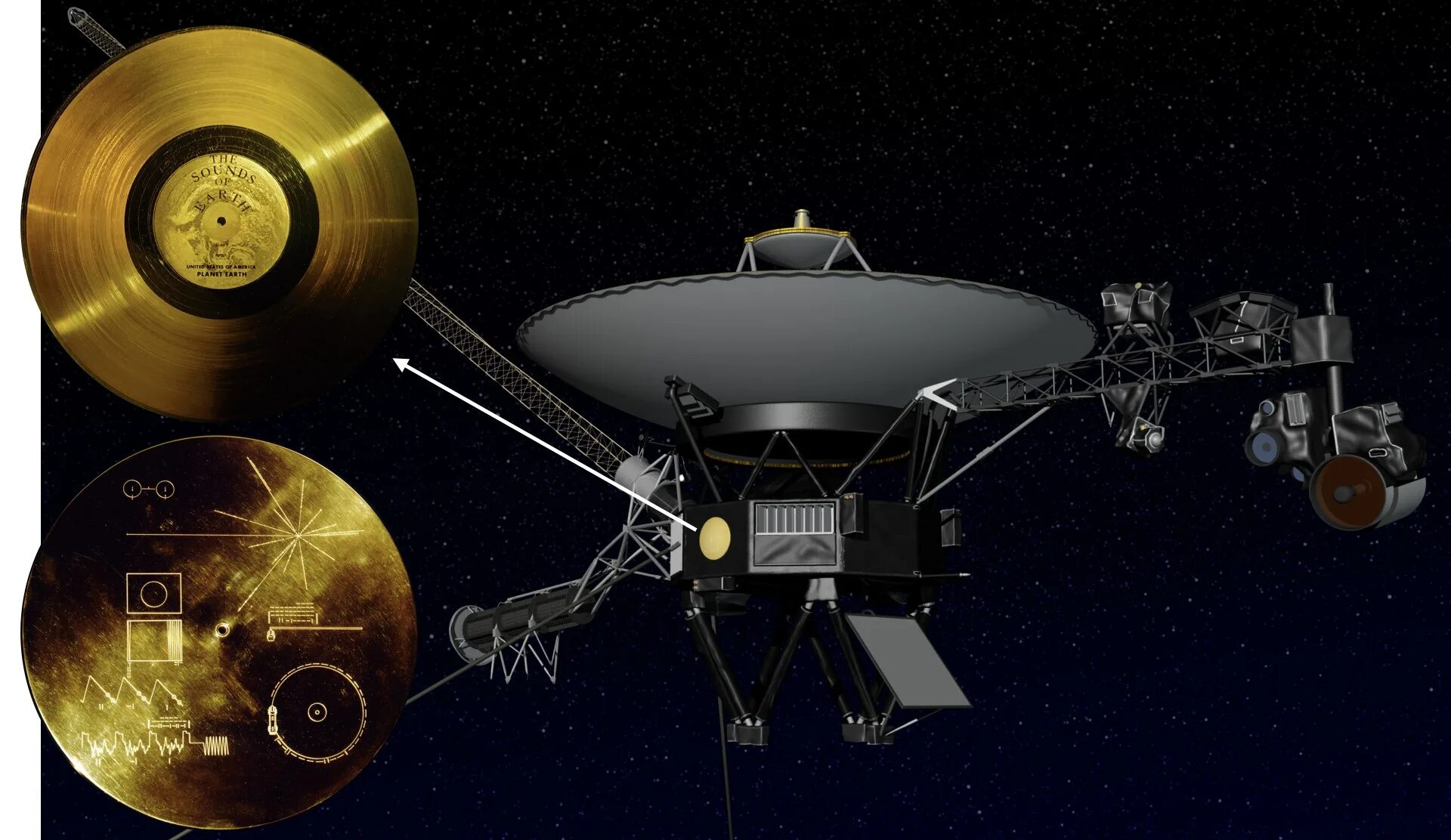 Первые космические зонды. Космический аппарат Вояджер-1. Вояджер-1 и Вояджер-2. Вояджер-1 автоматическая межпланетная станция. Вояджер-2 космический аппарат.