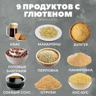 Какие продукты содержат глютен полный список