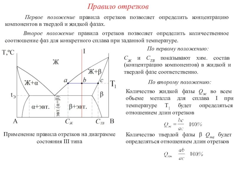Фазовый состав в химии. Фазовый состав диаграмма состояния. Диаграмма состояния сплавов правило отрезков. Определить состав равновесных фаз. Правило отрезков для диаграмм состояния.