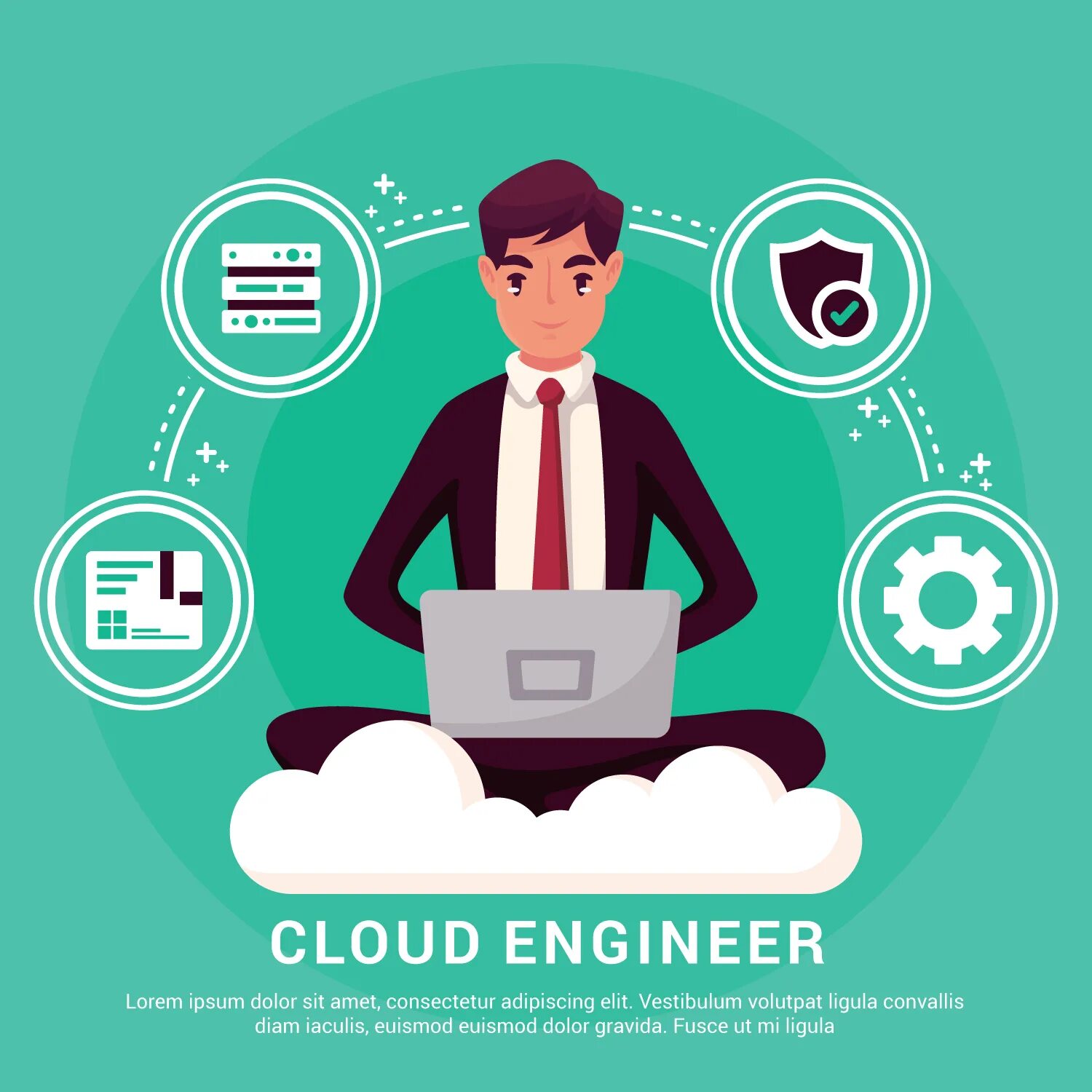 Tech articles