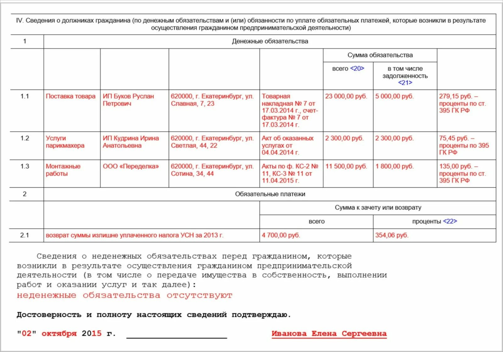 Образец заявления на банкротство через мфц. Образец заполнения списка кредиторов гражданина при банкротстве. Пример заполнения списка кредиторов должник. Список кредиторов и должников гражданина образец. Пример заполнения списка кредиторов и должников гражданина.