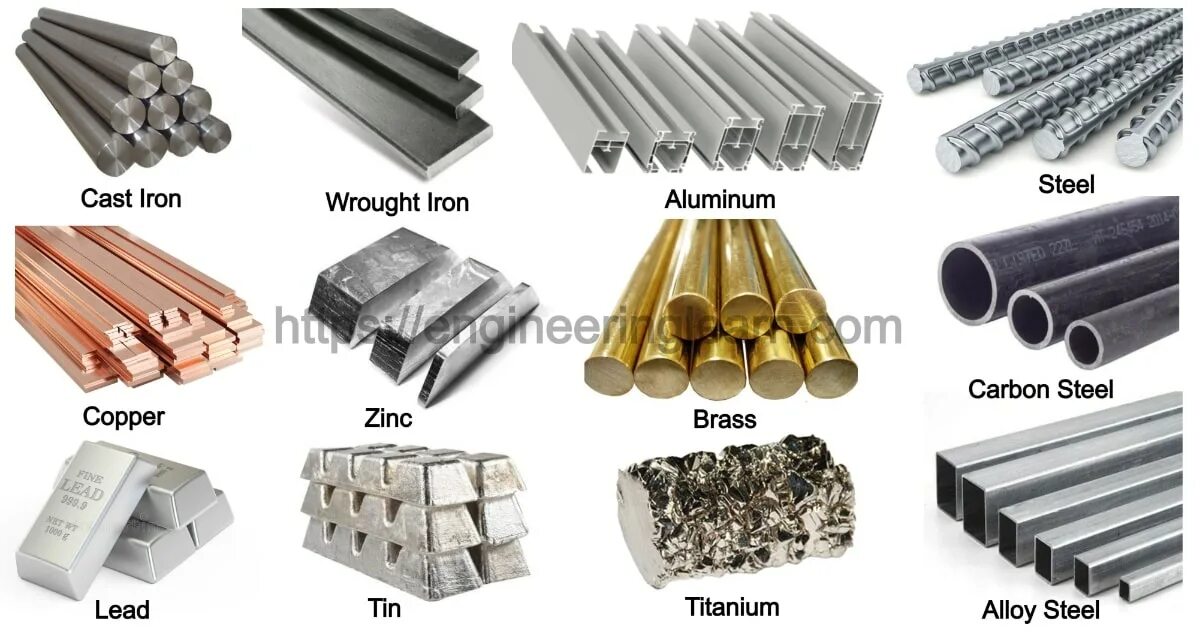 Какой тип металла. Цветные металлы алюминий. Железо и сталь. Types of Metal. Металлар.