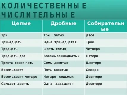 Триста десятый
