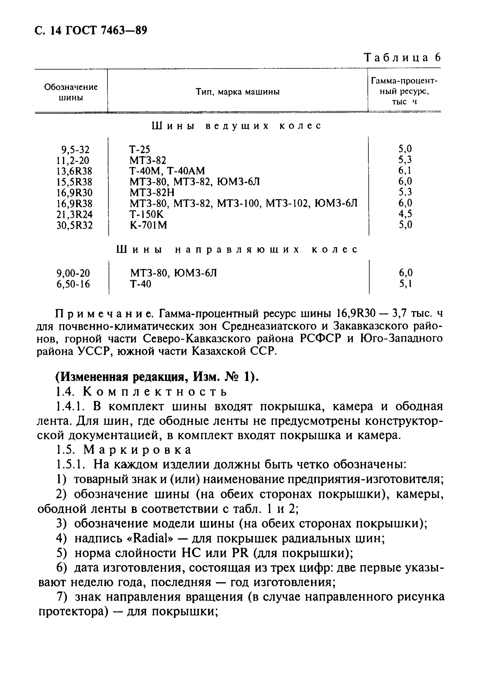 Шины технические условия. Камера 6-12 ГОСТ 7463. Нормы эксплуатации шин трактора. Шина пневматическая для сельскохозяйственных машин. ГОСТ 7463-2003.