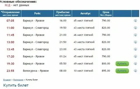 Расписание поезда кулунда новосибирск с остановками