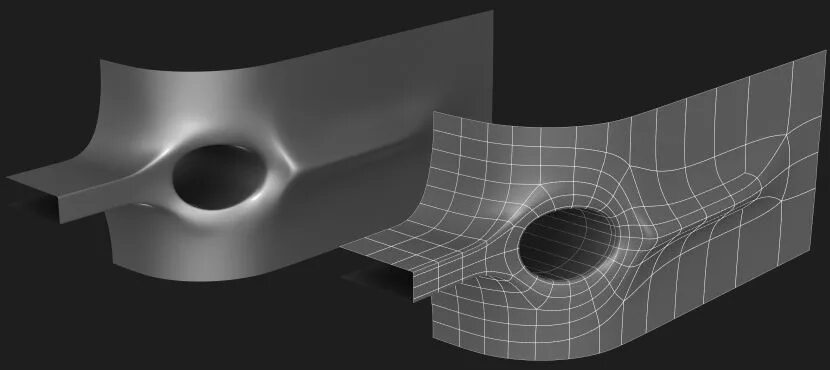 Technical modeling