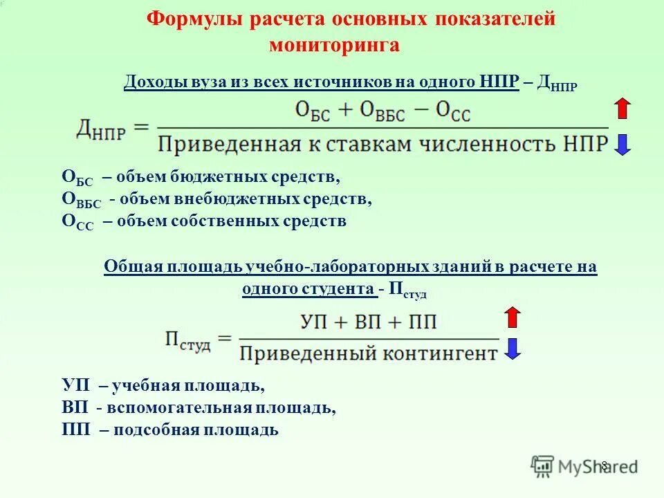 общая расчетная площадь. калькулятор прочности углового сварочного шва. общая расчетная площадь. как посчитать квадратные метры в ванной. расчет производственных площадей цеха.