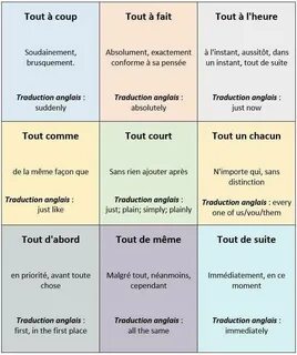 Tout la meme