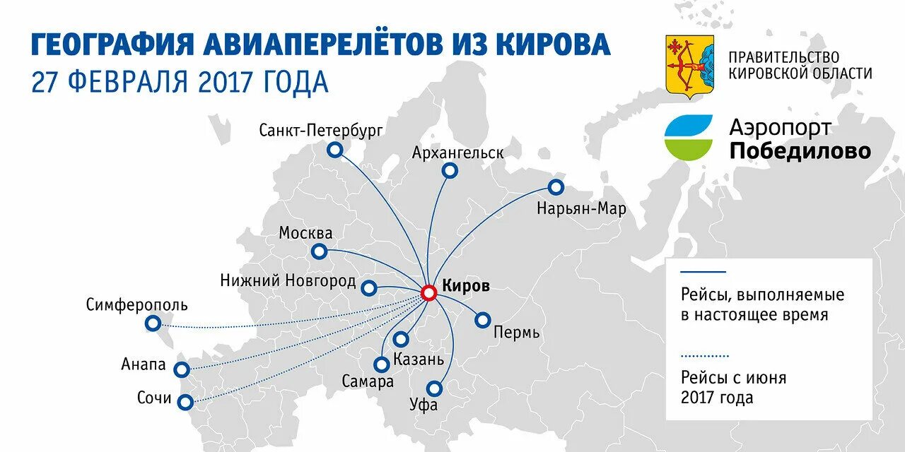 Рейс киров санкт петербург самолет. Аэропорт в кирове кировская область. аэропорт победилово киров самолеты. аэропорт киров на карте. аэропорт победилово киров на карте.