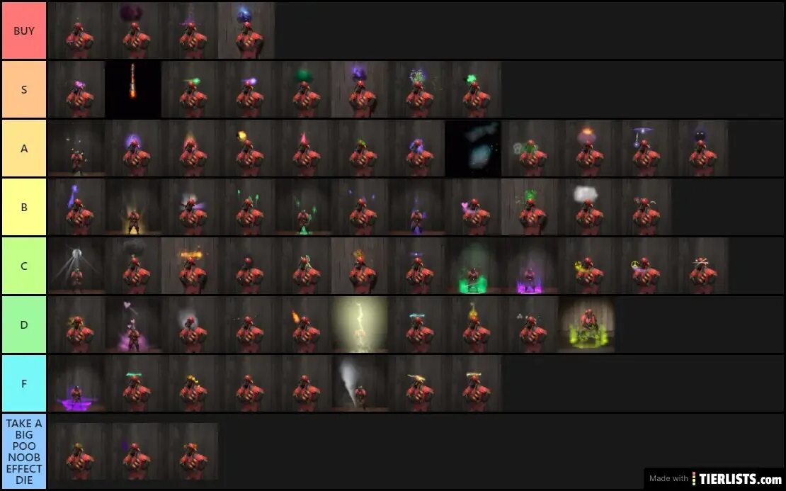 Ubersaw tf2. Tf2 spy weapons. Tf2 tiers. Tf2 tier list. Tf2 tiers.