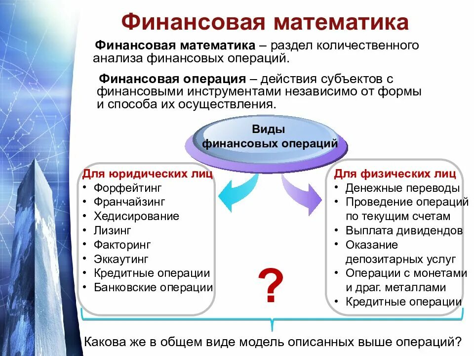 Финансовые операции включают. Виды финансовой математики. Основы финансовой математики. Основные понятия финансовой математики. Финансовые операции.