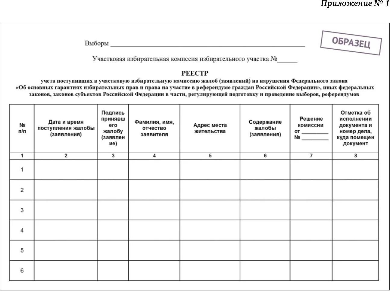 Образец заявления для голосования вне помещения. Реестре учета поступивших жалоб в уик. Реестр учета. Реестр заявлений о голосовании. Реестр заявлений о голосовании вне помещения.