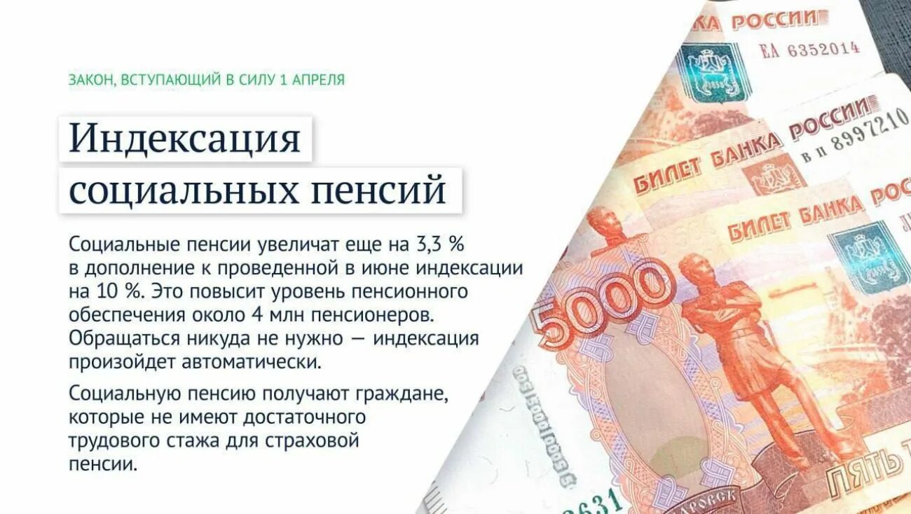 Индексация с 1 ноября 2023