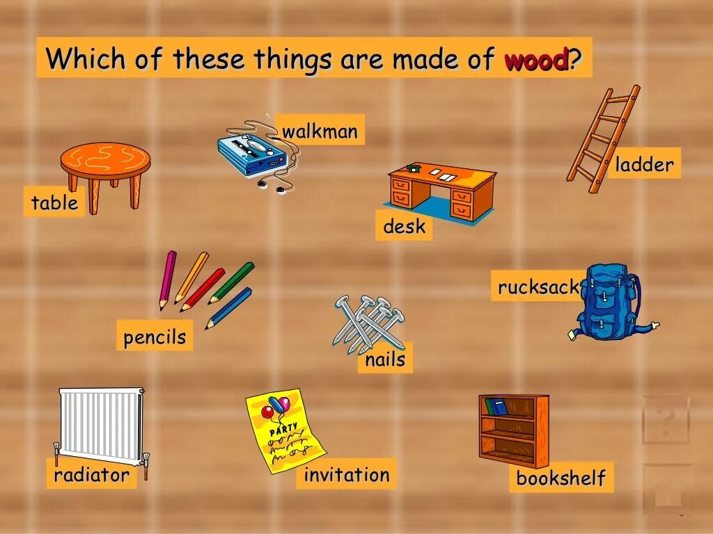 Four be the things. What is made of Wood. Things made from Wood. Materials in English. What is made of.