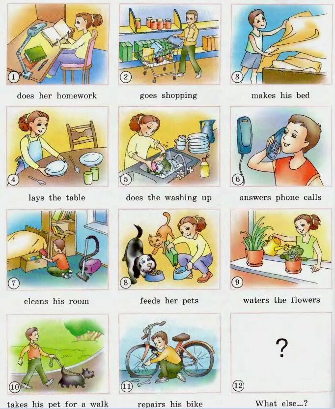 Do your his her homework. Английский язык 5 класс биболетова what is she doing. Usually Now Worksheets. Биболетова 4 класс. Usually today.