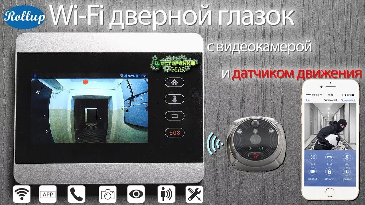 IHOME 5 Wi Fi дверной глазок с видеокамерой и датчиком движения. Глазок для двери с видеокамерой беспроводной. IHOME глазок. Дверной глазок с видеокамерой и датчиком движения с записью купить.