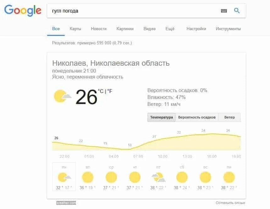Ok погода на 10 дней. Google погода. Google погода на 10 дней. Google погода установить. Погода гугл по часам.