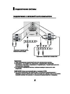 Инструкция акустической