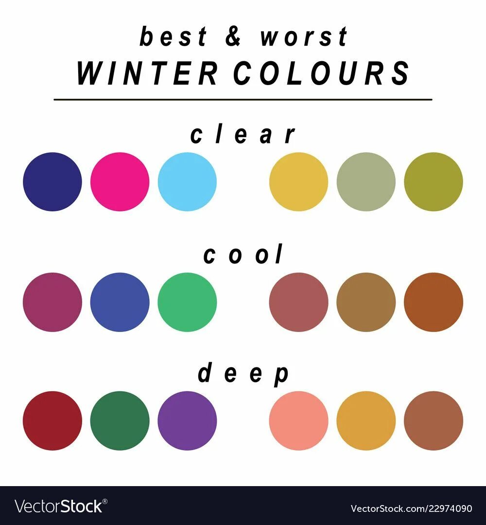 Worst color. Good colors bad colors. cool winter color type hear. what colours suit me.
