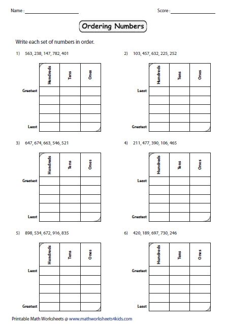 Ordering number. Ordering numbers. ordering numbers worksheets. numbers and dates worksheets. 1 класс карточки ordering numbers.