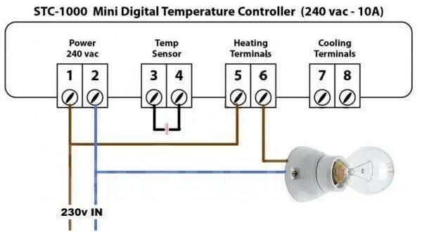 STC 1000 wiring diagram - Home Brew Forum
