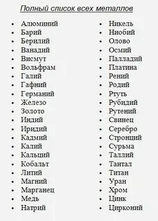 Лучшие группы металла список