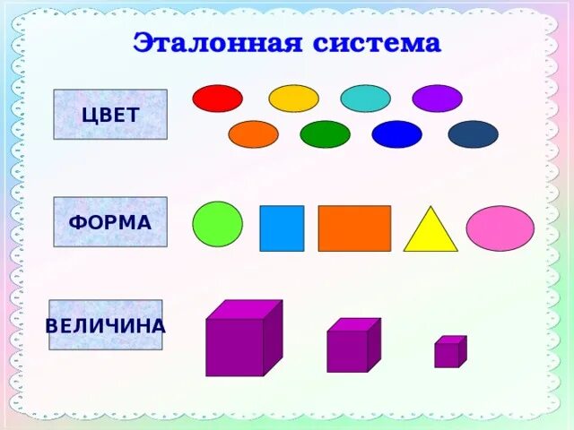 Цвет, форма, величина. Группировка предметов по форме и цвету. Группировка предметов по форме величине и цвету. Цвета для дошкольников.