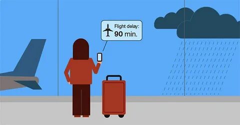 To be delay