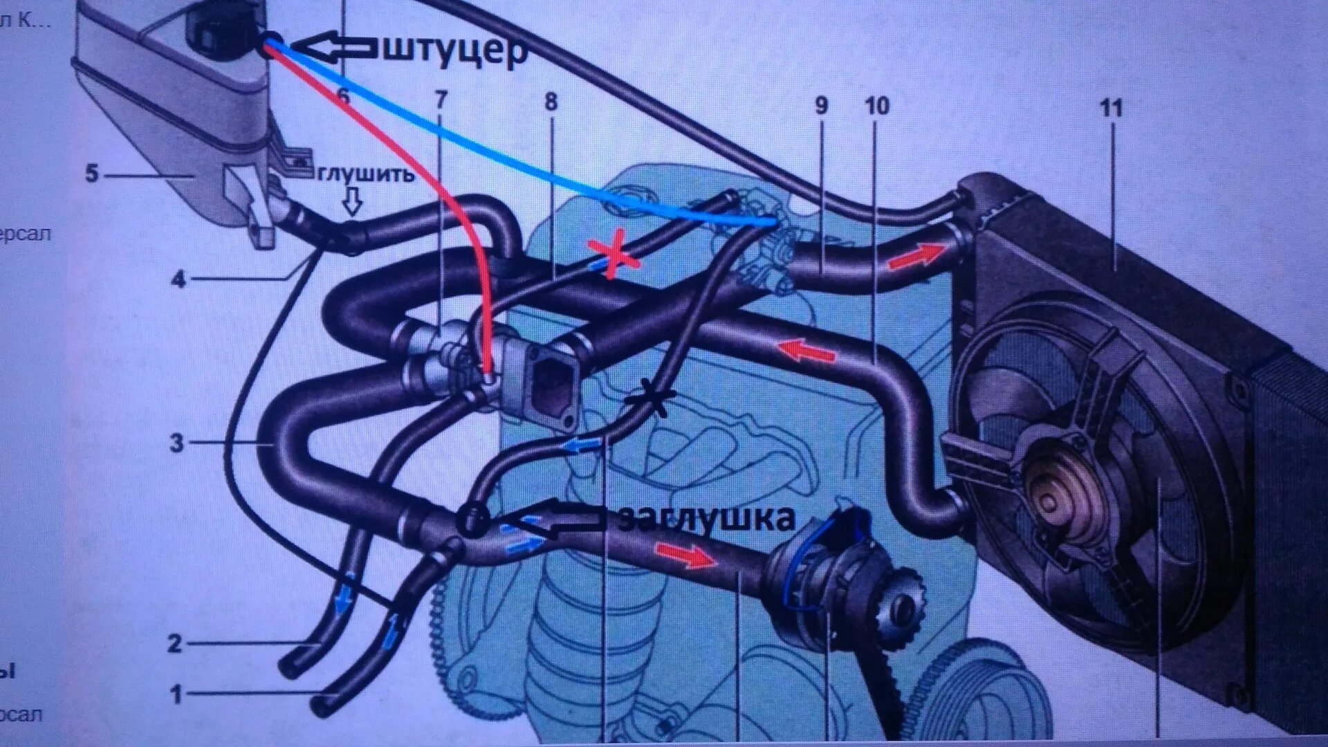 Система охлаждения Калина 8клапанеая. Система охла