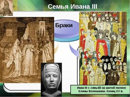 Семья ивана
