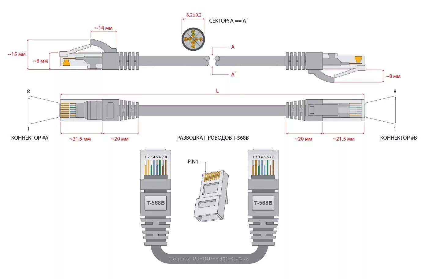 Патч корд оптический на rj45. Обжим Ethernet кабеля rj45. Разъём витой пары RJ-45. Схема подключения UTP кабеля к коннектору rj45.