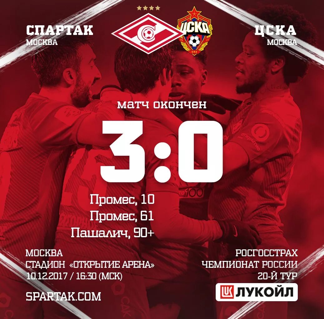Общий счет матча. Общий счет матча