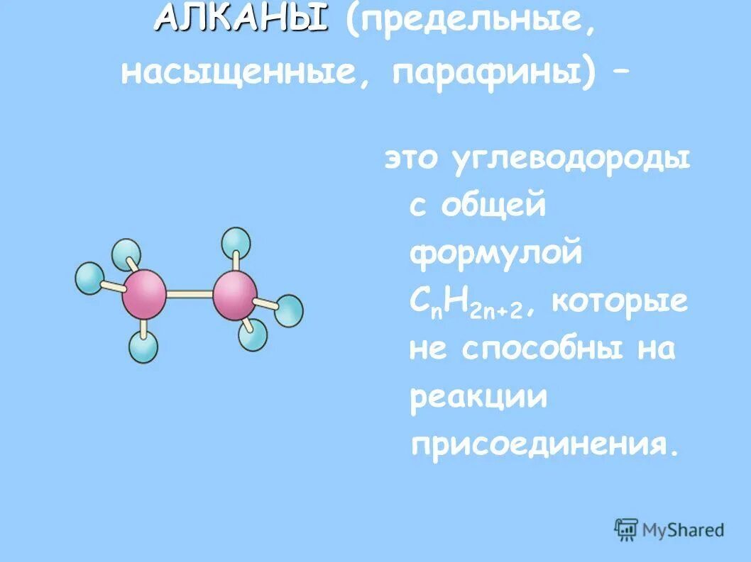 Реакция присоединение метана