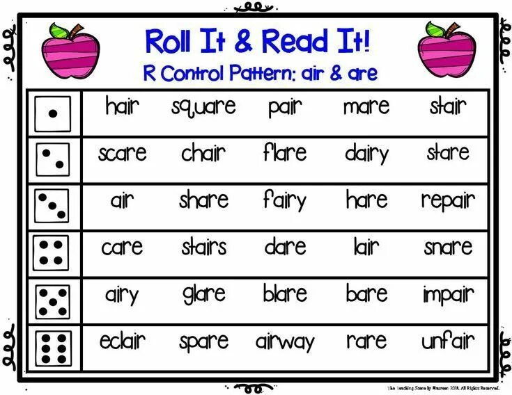 Sounds like reading. Ear Air are Phonics Worksheets. Ear Air are Phonics чтение. Чтение с в английском языке Worksheet. Чтение Ear eer ere.