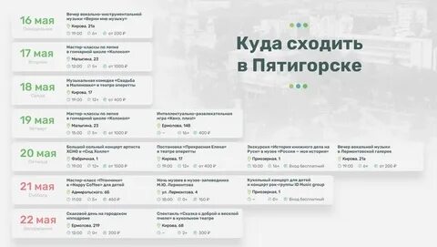 Пятигорск симферополь расписание 2024