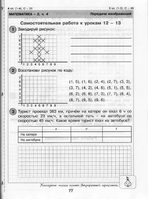 Самостоятельная работа к теме 3.1 4
