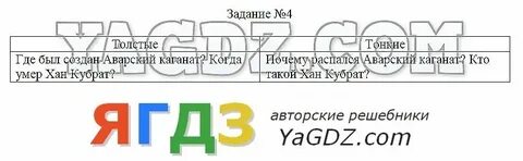 Кубановедение 5 класс параграф 18 кратко