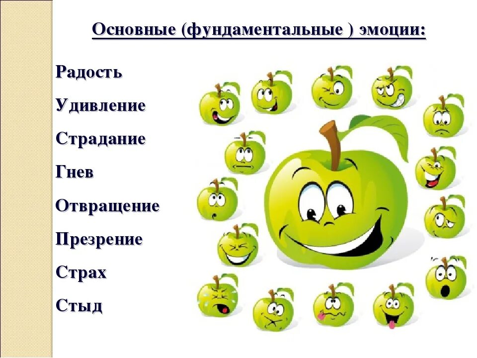 Информация об эмоциях