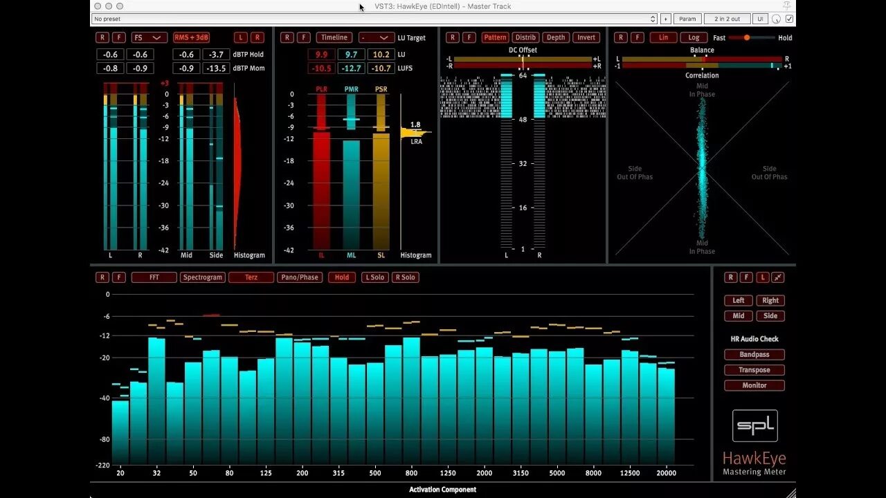 Spl plugin. Spl hawkeye. sound performance lab. phase correlation meter plugin. spl plugins bundle.
