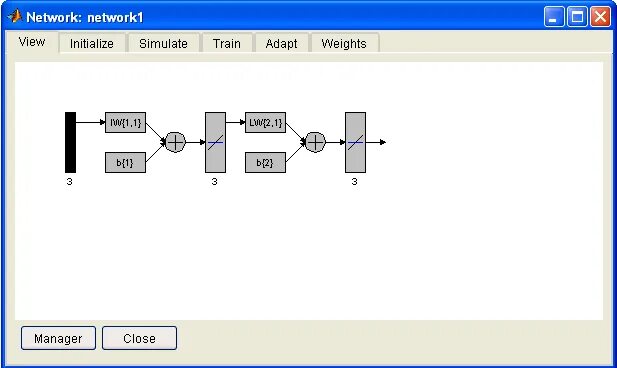Matlab network