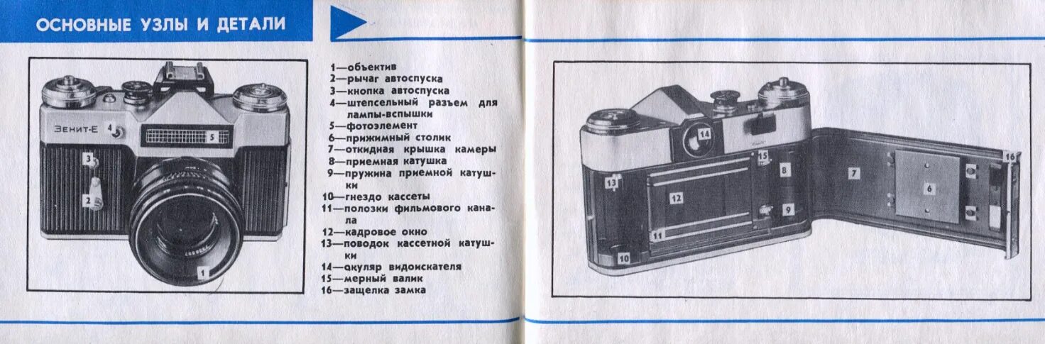 Изображение на пленке фотоаппарата какое. Строение фотоаппарата зенит. конструкция фотоаппарата зенит. фотоаппарат зенит сзади рисунок. пленочный фотоаппарат зенит 95161567.