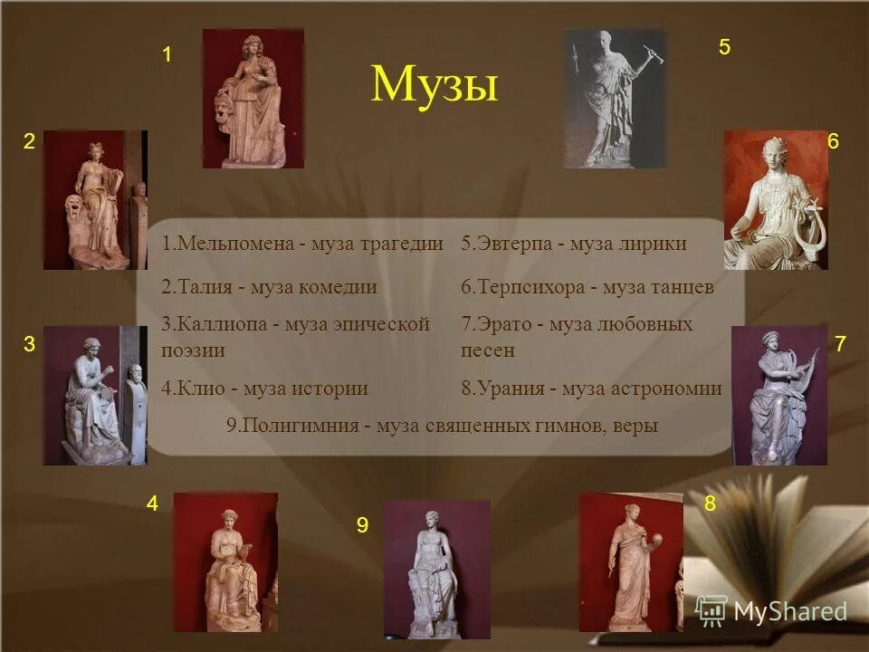 музы покровительницы искусств. дочери зевса и мнемозины 9 муз. богиня клио покровительница истории. музы древней греции терпсихора. имена 9 муз древней греции.
